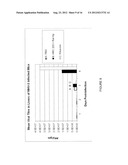 TARGETED DELIVERY OF ANTIVIRAL COMPOUNDS THROUGH HEMOGLOBIN BIOCONJUGATES diagram and image