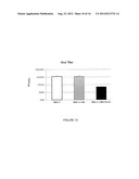 TARGETED DELIVERY OF ANTIVIRAL COMPOUNDS THROUGH HEMOGLOBIN BIOCONJUGATES diagram and image