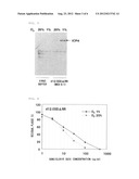 VIRUS GROWING IN HYPOXIC CELL OR VIRUS VECTOR EXPRESSING GENE THEREIN diagram and image