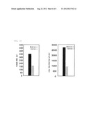 VIRUS GROWING IN HYPOXIC CELL OR VIRUS VECTOR EXPRESSING GENE THEREIN diagram and image