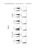 METHODS OF DIAGNOSING AMYOTROPHIC LATERAL SCLEROSIS (ALS) diagram and image