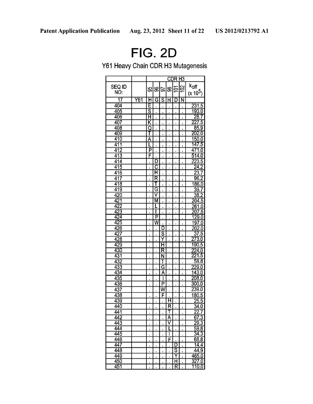 HUMAN ANTIBODIES THAT BIND HUMAN IL-12 AND METHODS FOR PRODUCING - diagram, schematic, and image 12