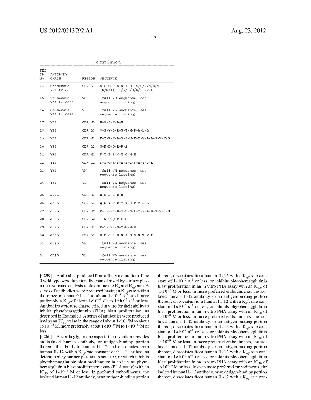 HUMAN ANTIBODIES THAT BIND HUMAN IL-12 AND METHODS FOR PRODUCING - diagram, schematic, and image 40