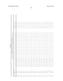 HUMAN ANTIBODIES THAT BIND HUMAN IL-12 AND METHODS FOR PRODUCING diagram and image