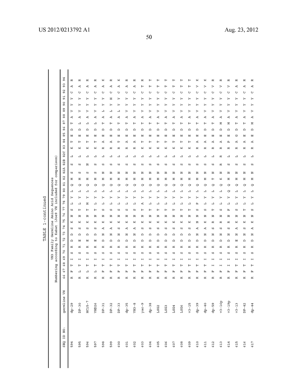 HUMAN ANTIBODIES THAT BIND HUMAN IL-12 AND METHODS FOR PRODUCING - diagram, schematic, and image 73