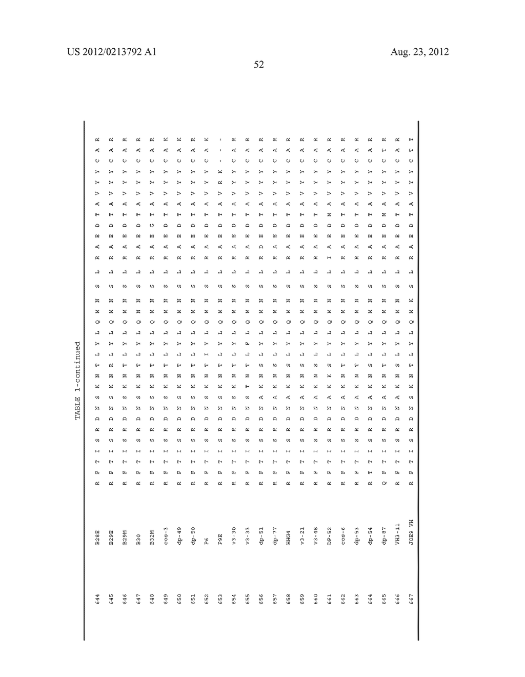 HUMAN ANTIBODIES THAT BIND HUMAN IL-12 AND METHODS FOR PRODUCING - diagram, schematic, and image 75