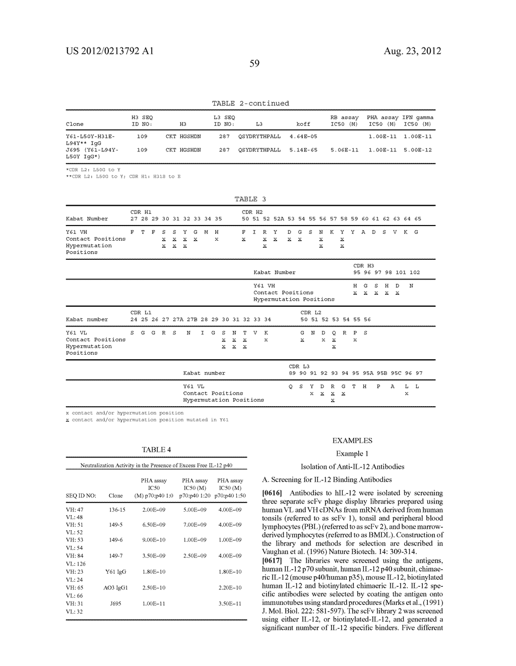 HUMAN ANTIBODIES THAT BIND HUMAN IL-12 AND METHODS FOR PRODUCING - diagram, schematic, and image 82