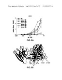 AX213 AND AX132 PSCK9 ANTAGONISTS AND VARIANTS diagram and image