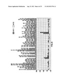 AX213 AND AX132 PSCK9 ANTAGONISTS AND VARIANTS diagram and image