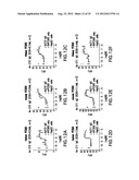 AX213 AND AX132 PSCK9 ANTAGONISTS AND VARIANTS diagram and image