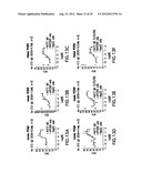 AX213 AND AX132 PSCK9 ANTAGONISTS AND VARIANTS diagram and image