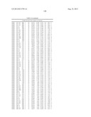 AX213 AND AX132 PSCK9 ANTAGONISTS AND VARIANTS diagram and image