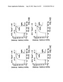 AX213 AND AX132 PSCK9 ANTAGONISTS AND VARIANTS diagram and image