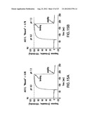 AX213 AND AX132 PSCK9 ANTAGONISTS AND VARIANTS diagram and image