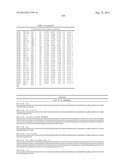 AX213 AND AX132 PSCK9 ANTAGONISTS AND VARIANTS diagram and image