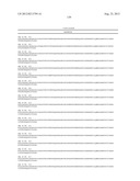 AX213 AND AX132 PSCK9 ANTAGONISTS AND VARIANTS diagram and image