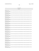 AX213 AND AX132 PSCK9 ANTAGONISTS AND VARIANTS diagram and image