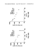 AX213 AND AX132 PSCK9 ANTAGONISTS AND VARIANTS diagram and image