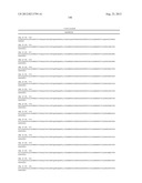 AX213 AND AX132 PSCK9 ANTAGONISTS AND VARIANTS diagram and image