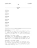 AX213 AND AX132 PSCK9 ANTAGONISTS AND VARIANTS diagram and image