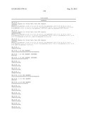 AX213 AND AX132 PSCK9 ANTAGONISTS AND VARIANTS diagram and image