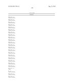 AX213 AND AX132 PSCK9 ANTAGONISTS AND VARIANTS diagram and image