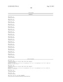 AX213 AND AX132 PSCK9 ANTAGONISTS AND VARIANTS diagram and image