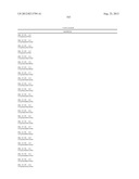 AX213 AND AX132 PSCK9 ANTAGONISTS AND VARIANTS diagram and image