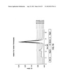 AX213 AND AX132 PSCK9 ANTAGONISTS AND VARIANTS diagram and image