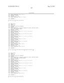 AX213 AND AX132 PSCK9 ANTAGONISTS AND VARIANTS diagram and image