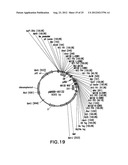 AX213 AND AX132 PSCK9 ANTAGONISTS AND VARIANTS diagram and image