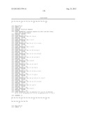 AX213 AND AX132 PSCK9 ANTAGONISTS AND VARIANTS diagram and image