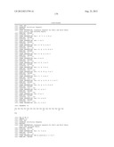 AX213 AND AX132 PSCK9 ANTAGONISTS AND VARIANTS diagram and image