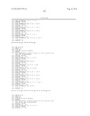 AX213 AND AX132 PSCK9 ANTAGONISTS AND VARIANTS diagram and image