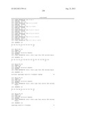 AX213 AND AX132 PSCK9 ANTAGONISTS AND VARIANTS diagram and image