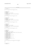 AX213 AND AX132 PSCK9 ANTAGONISTS AND VARIANTS diagram and image