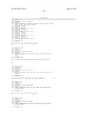 AX213 AND AX132 PSCK9 ANTAGONISTS AND VARIANTS diagram and image