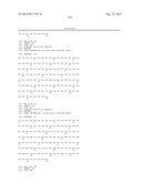 AX213 AND AX132 PSCK9 ANTAGONISTS AND VARIANTS diagram and image