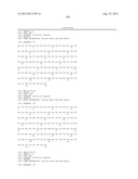 AX213 AND AX132 PSCK9 ANTAGONISTS AND VARIANTS diagram and image