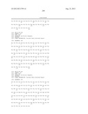 AX213 AND AX132 PSCK9 ANTAGONISTS AND VARIANTS diagram and image