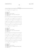 AX213 AND AX132 PSCK9 ANTAGONISTS AND VARIANTS diagram and image