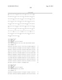 AX213 AND AX132 PSCK9 ANTAGONISTS AND VARIANTS diagram and image