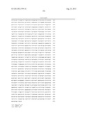 AX213 AND AX132 PSCK9 ANTAGONISTS AND VARIANTS diagram and image