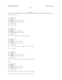 AX213 AND AX132 PSCK9 ANTAGONISTS AND VARIANTS diagram and image