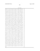 AX213 AND AX132 PSCK9 ANTAGONISTS AND VARIANTS diagram and image