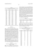 AX213 AND AX132 PSCK9 ANTAGONISTS AND VARIANTS diagram and image