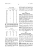 AX213 AND AX132 PSCK9 ANTAGONISTS AND VARIANTS diagram and image