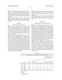 AX213 AND AX132 PSCK9 ANTAGONISTS AND VARIANTS diagram and image