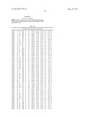 AX213 AND AX132 PSCK9 ANTAGONISTS AND VARIANTS diagram and image