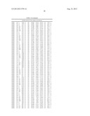 AX213 AND AX132 PSCK9 ANTAGONISTS AND VARIANTS diagram and image